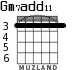 Gm7add11 para guitarra - versión 1