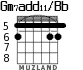Gm7add11/Bb para guitarra - versión 3