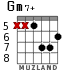 Gm7+ para guitarra - versión 5