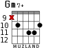 Gm7+ para guitarra - versión 6