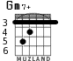 Gm7+ para guitarra