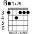 Gm7+/9 para guitarra - versión 2
