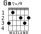 Gm7+/9 para guitarra - versión 3