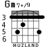 Gm7+/9 para guitarra - versión 4