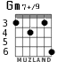 Gm7+/9 para guitarra - versión 5