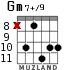 Gm7+/9 para guitarra - versión 6