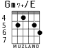 Gm7+/E para guitarra - versión 3