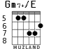 Gm7+/E para guitarra - versión 4