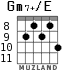 Gm7+/E para guitarra - versión 5