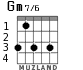 Gm7/6 para guitarra