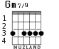 Gm7/9 para guitarra - versión 2