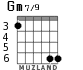Gm7/9 para guitarra - versión 4