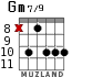 Gm7/9 para guitarra - versión 6