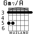 Gm7/A para guitarra - versión 2