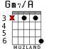 Gm7/A para guitarra - versión 4