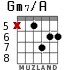 Gm7/A para guitarra - versión 6