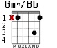 Gm7/Bb para guitarra - versión 2