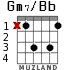 Gm7/Bb para guitarra - versión 3