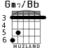 Gm7/Bb para guitarra - versión 4