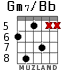 Gm7/Bb para guitarra - versión 5