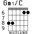 Gm7/C para guitarra - versión 3