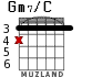 Gm7/C para guitarra