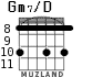 Gm7/D para guitarra - versión 5