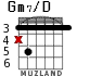 Gm7/D para guitarra