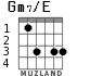 Gm7/E para guitarra - versión 4