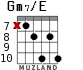 Gm7/E para guitarra - versión 5