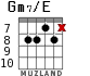 Gm7/E para guitarra - versión 6