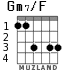 Gm7/F para guitarra - versión 2