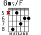 Gm7/F para guitarra - versión 4