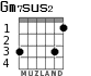 Gm7sus2 para guitarra