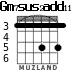 Gm7sus2add11 para guitarra - versión 2