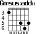 Gm7sus2add11 para guitarra - versión 3