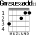 Gm7sus2add11 para guitarra