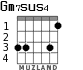 Gm7sus4 para guitarra - versión 2