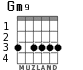 Gm9 para guitarra - versión 2