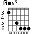 Gm95- para guitarra - versión 3