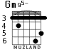 Gm95- para guitarra - versión 4