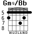 Gm9/Bb para guitarra - versión 2