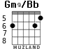 Gm9/Bb para guitarra - versión 1