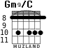 Gm9/C para guitarra - versión 2