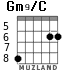 Gm9/C para guitarra - versión 1