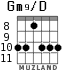 Gm9/D para guitarra - versión 4