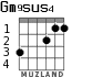 Gm9sus4 para guitarra - versión 2