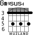 Gm9sus4 para guitarra - versión 4