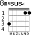 Gm9sus4 para guitarra - versión 1