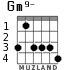 Gm9- para guitarra - versión 4